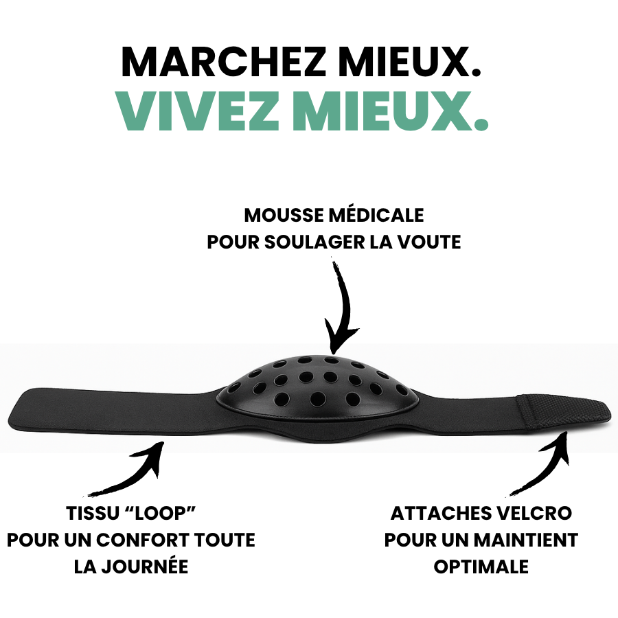 CloudBand - Coussin D'Arche Pour Soulager La Fasciite Plantaire