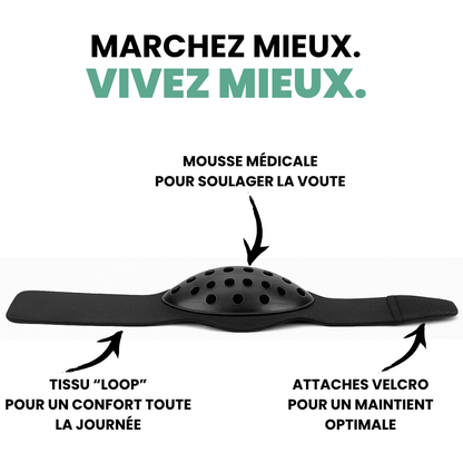 CloudBand - Coussin D'Arche Pour Soulager La Fasciite Plantaire