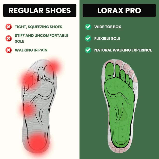 Chaussures Barefoot - Légèreté & Confort